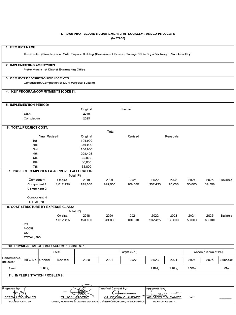 Govt Center Package 13-A For Funding BP202 | PDF