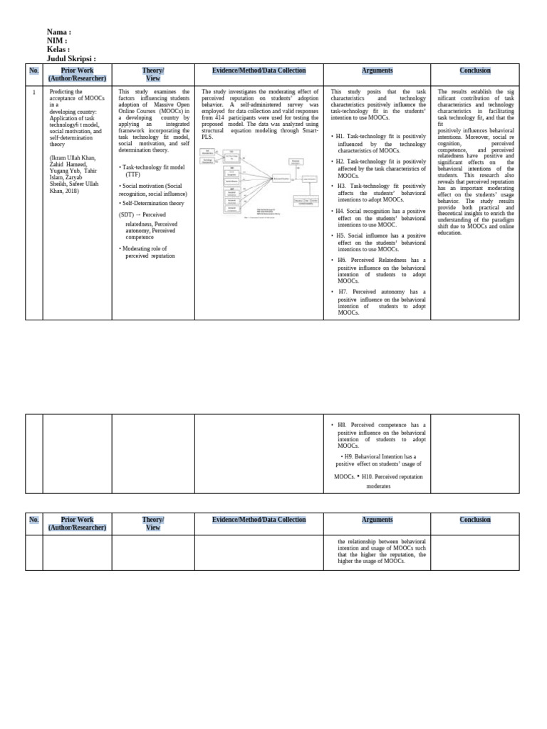 Contoh SLR | PDF