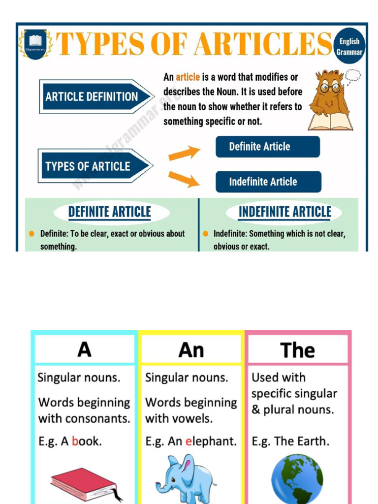 The Articles A-An-The | PDF