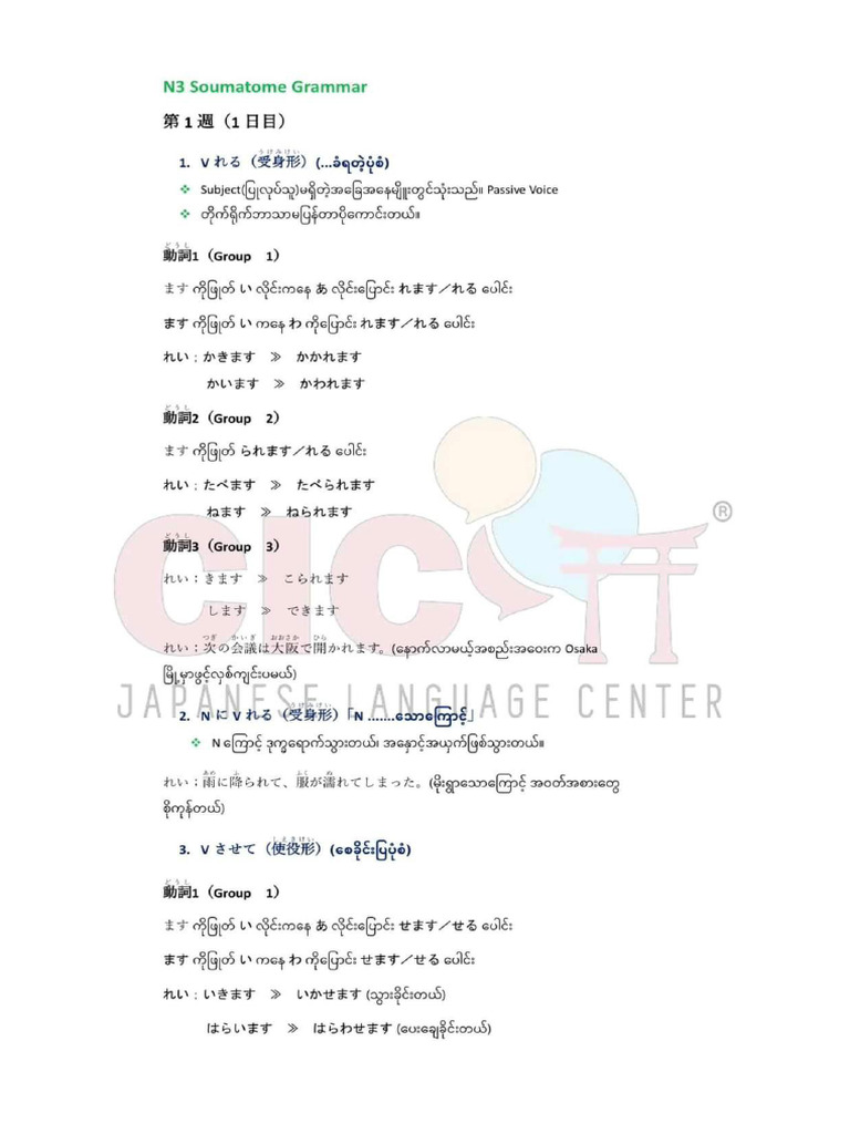 N3 Soumatome Grammar Note by CIC | PDF