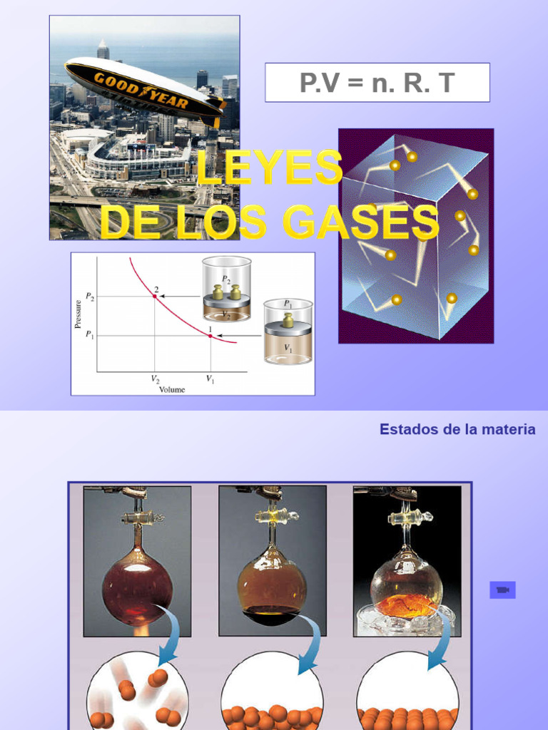 Presentación Leyes de Los Gases | PDF