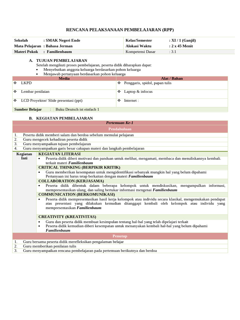 RPP 2 | PDF