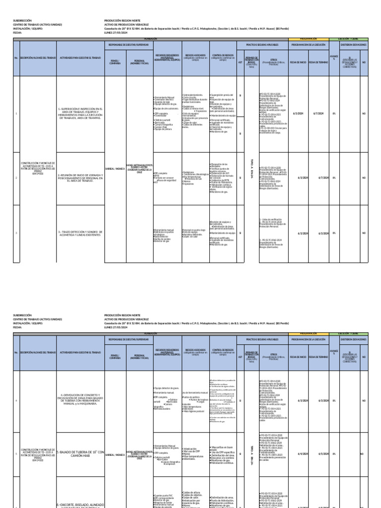 PPESST BS PERDIZ TDE SEM 03 Al 07 de JUNIO - 052135 | PDF