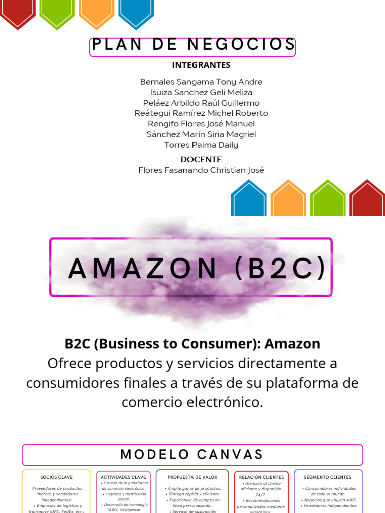 Análisis de Modelos de Negocio B2C, B2B y P2P | PDF | Computación en la ...