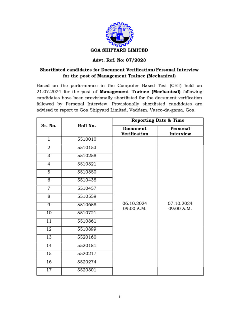 Goa Shipyard Management Trainee Interview List | PDF | Finance & Money ...