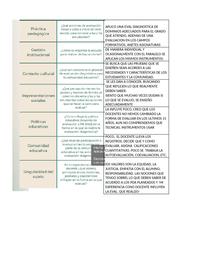 El Paradigma de La Complejidad en A Eval | PDF