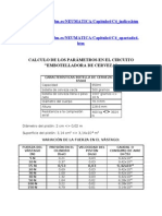 CALCULO DE LOS PARÁMETROS EN EL CIRCUITO