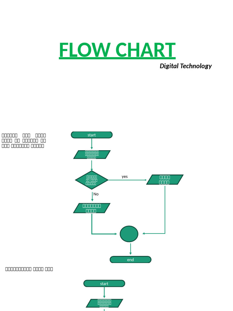 Digital Technology (Flow Chart) | PDF