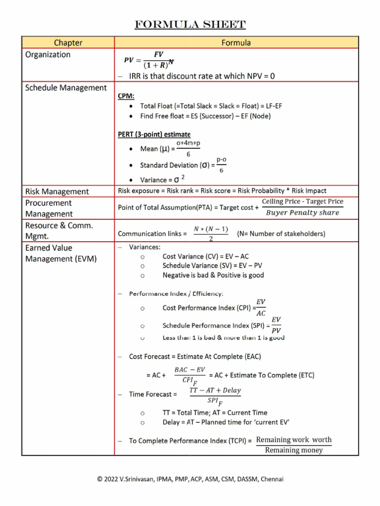 Formula Sheet | PDF