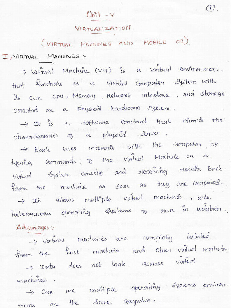 Unit V (Handwritten Notes) | PDF