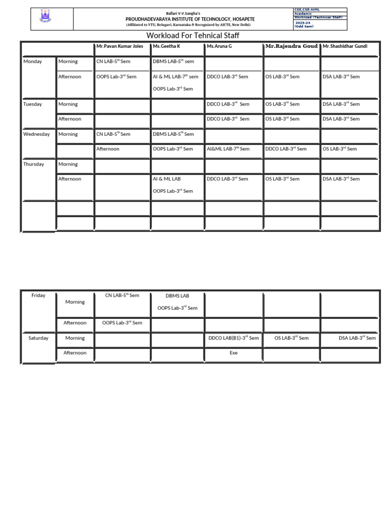 workload-for-technical-staff-pdf