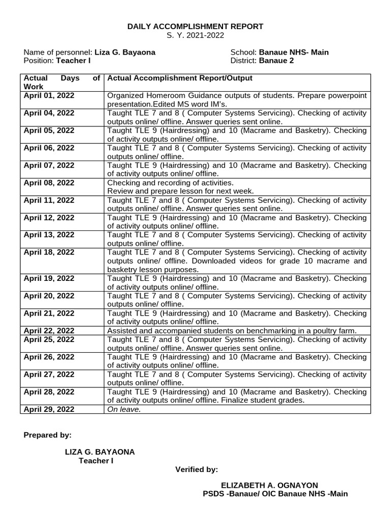 Daily Acomplishment Report | PDF | Career & Growth