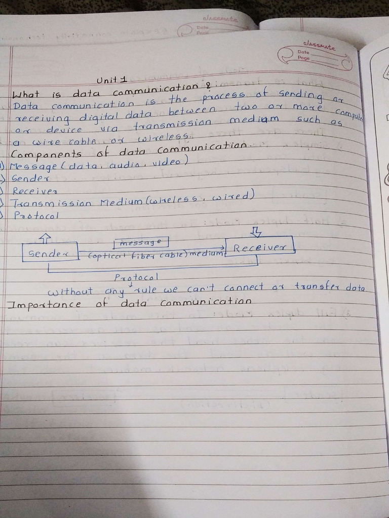 IOT Unit 1 | PDF