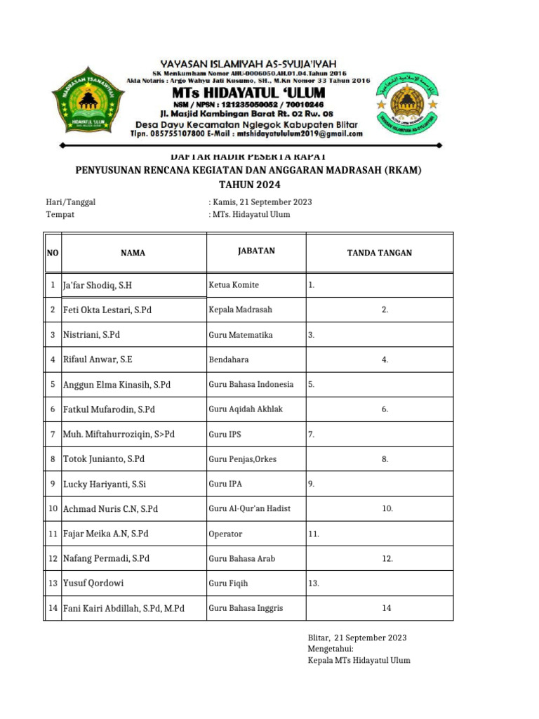 E.1. Daftar Hadir Pertemuan Dalam Rangka Penyusunan RKAM | PDF