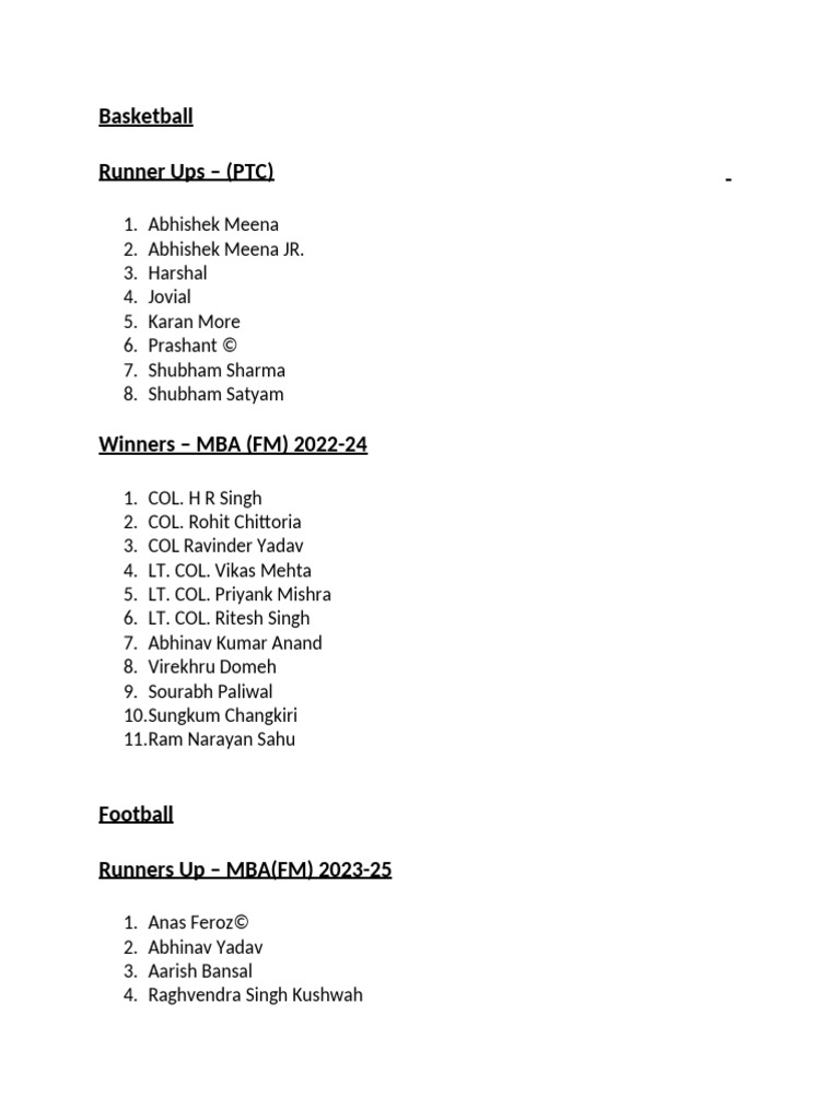 List of Winning Participants | PDF | Travel
