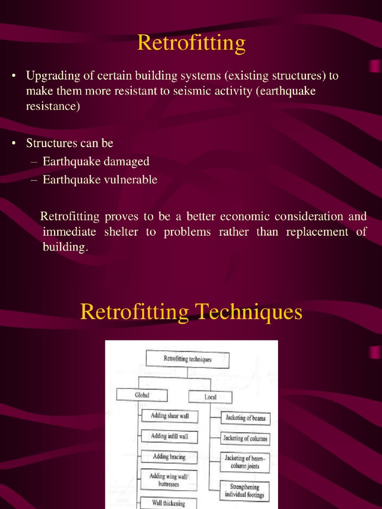 M 5 - Retrofitting Pages | PDF