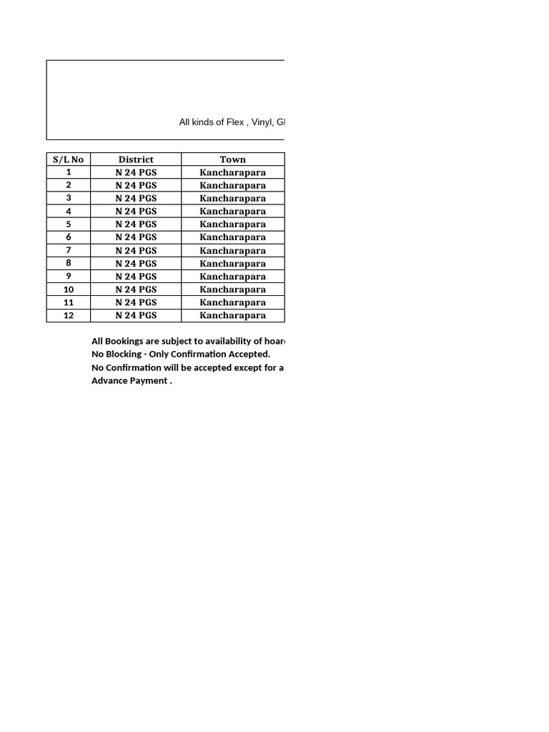 kancharapara-area-plan-excel-pdf