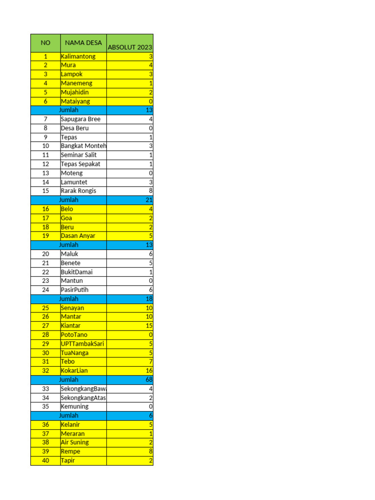 GHPR 2023 | PDF