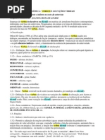 Lista de Verbo Dicendi