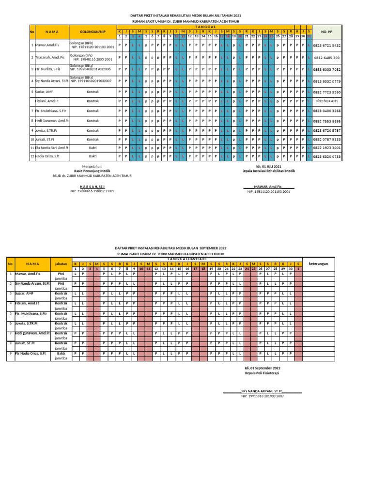 Roster Penunjang 2020 | PDF