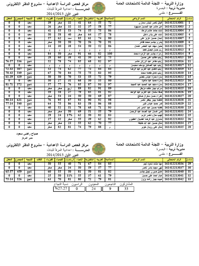 ZXC | PDF