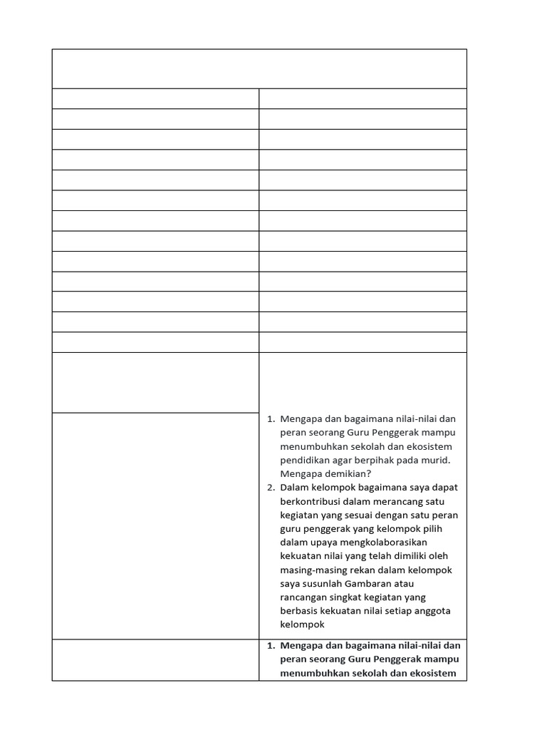 Diskusi yang melibatkan semua peserta secara aktif