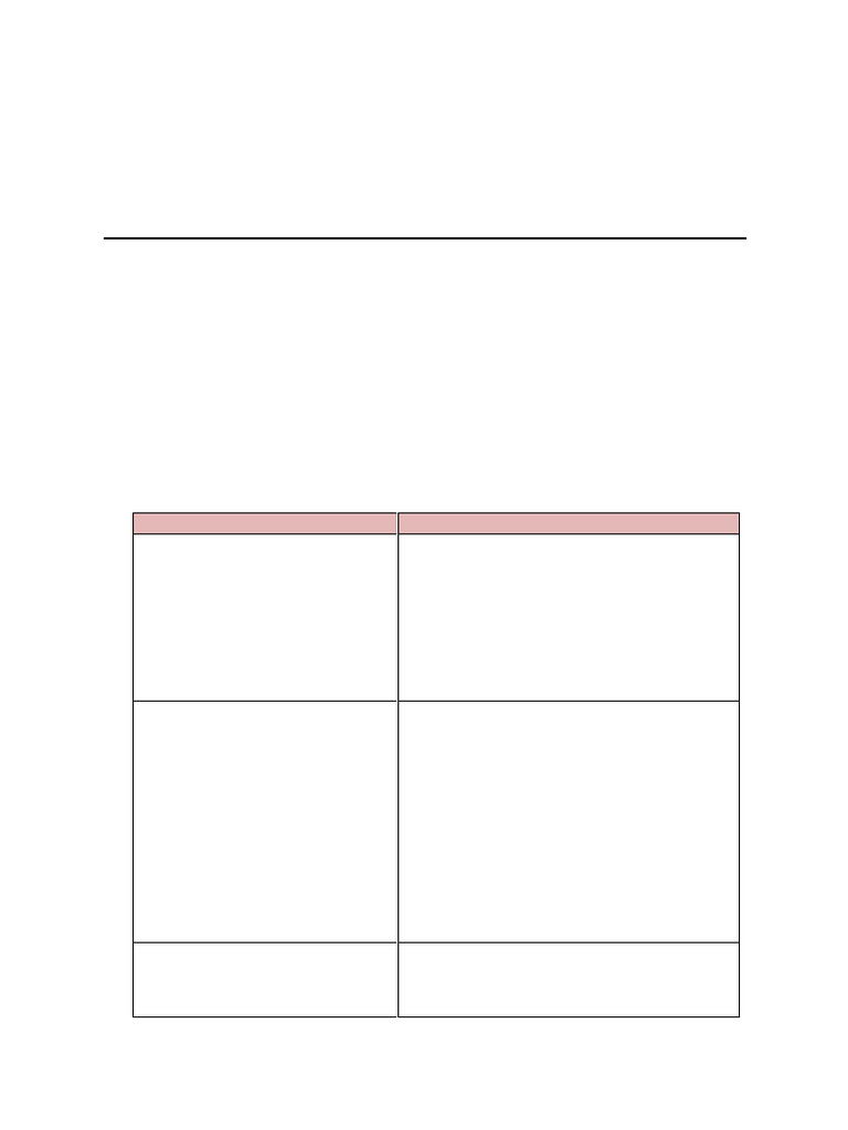 C1.2 RPP Ipa | PDF