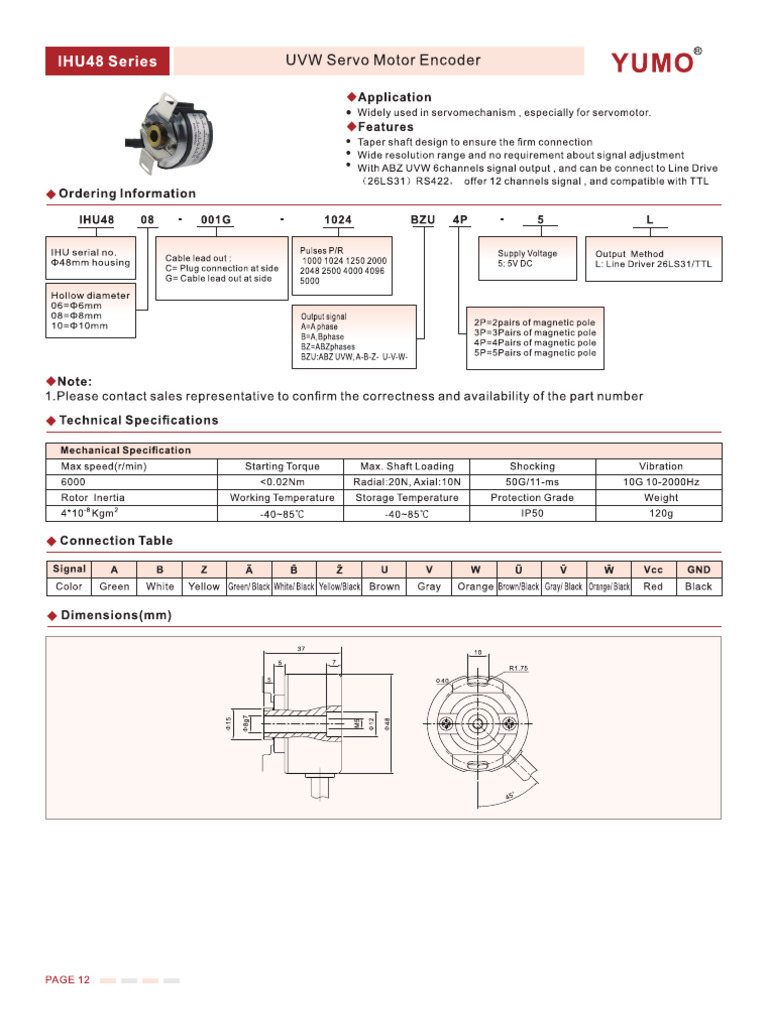 IHU4808 Encoder | PDF