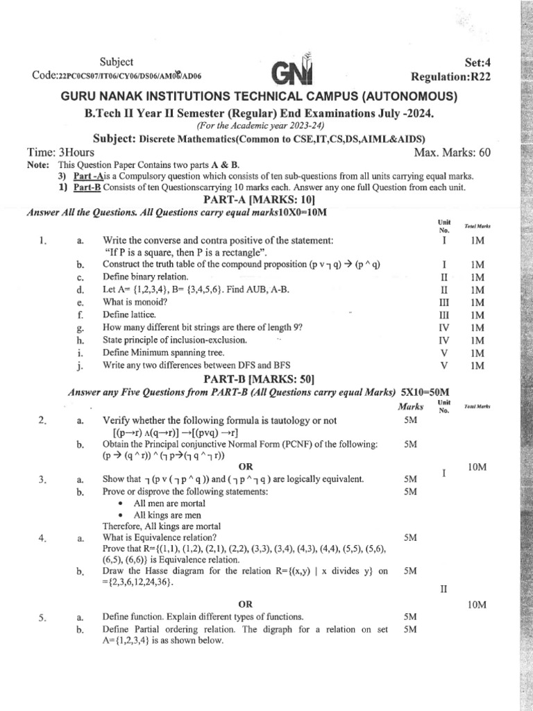 DM (R22) Ii-Ii Regular | PDF