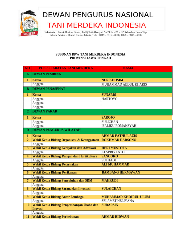 Tani Merdeka | PDF