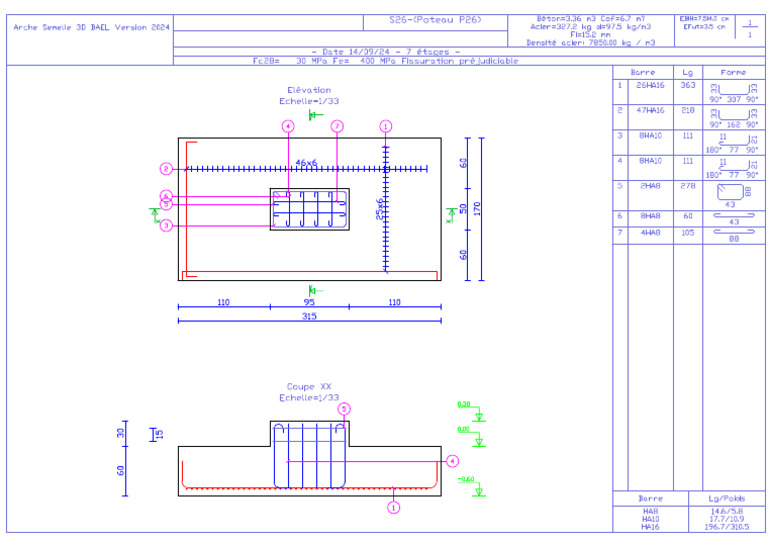 Ferraillage Semelle Isole Pdf