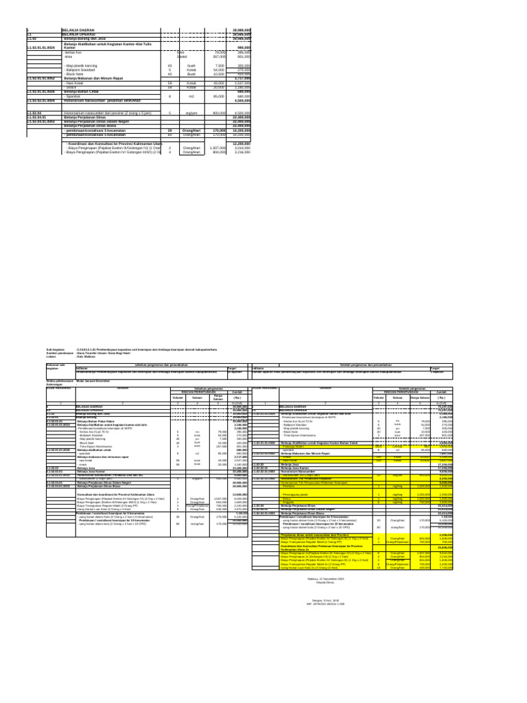 Abt Tambahan Fix | PDF