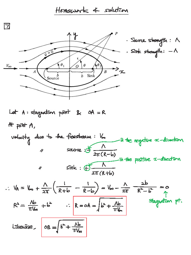 Aerodynamics HW 04 Solution | PDF