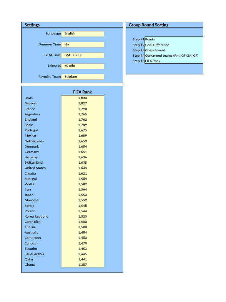 world cup 2022 program