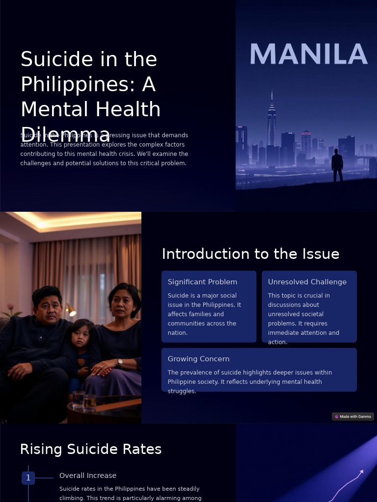Suicide in The Philippines A Mental Health Dilemma | PDF