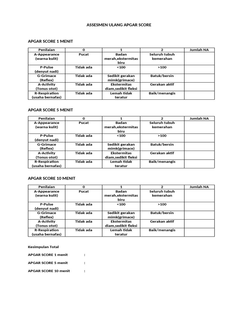 Assesmen Ulang Apgar Score Lengkap PDF
