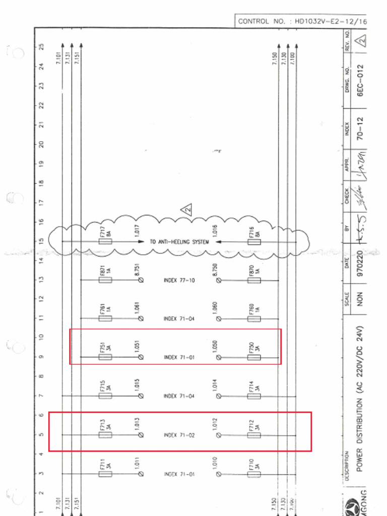 Fuses | PDF
