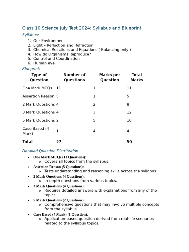 Blue Print Science Class 10 | PDF