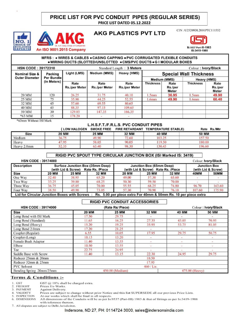 PVC Conduit | PDF