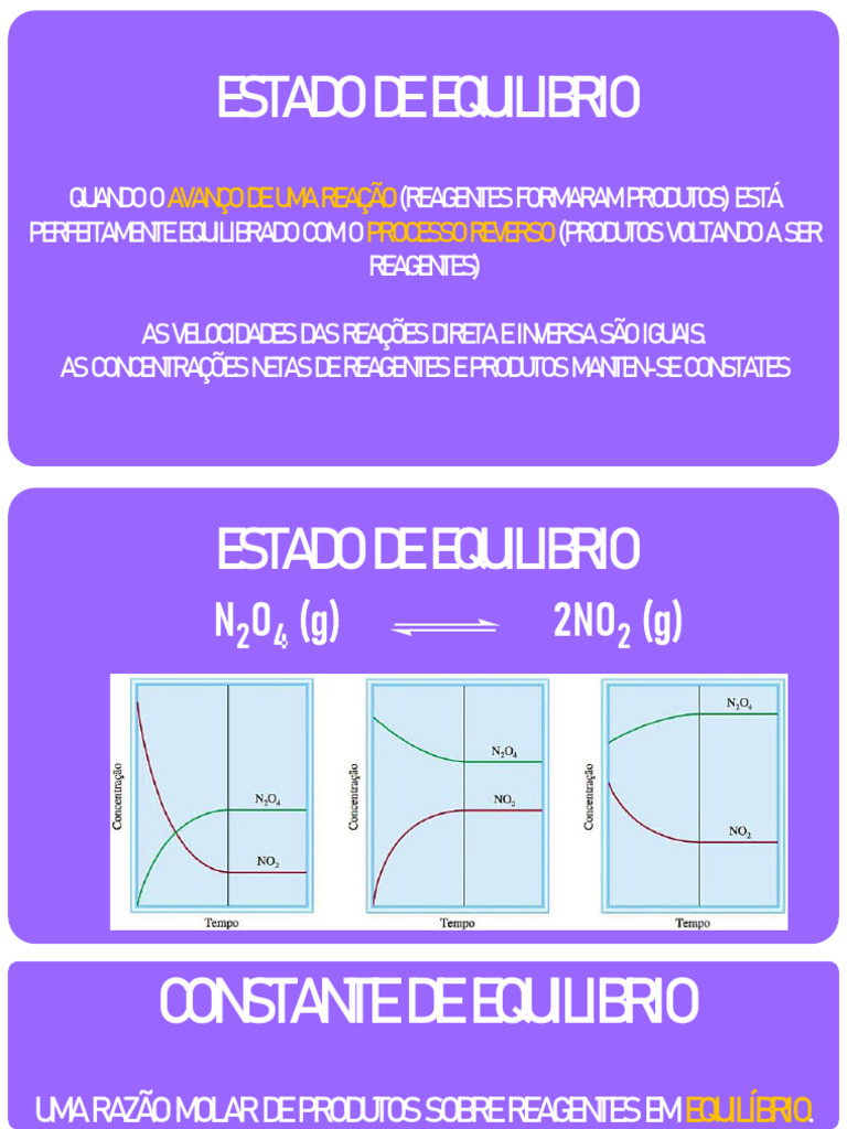Aula 3 EQUILIBRIO QUÍMICO-PARTE 1 | PDF