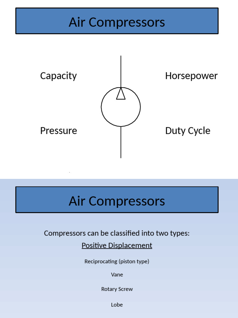 Air Compressors: Capacity Horsepower | PDF