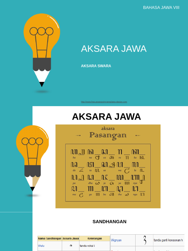Aksara Swara | PDF