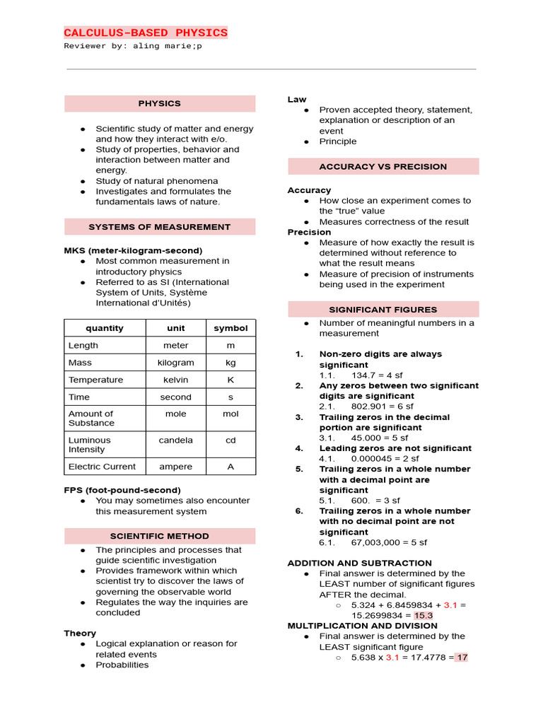 PHYSICS | PDF