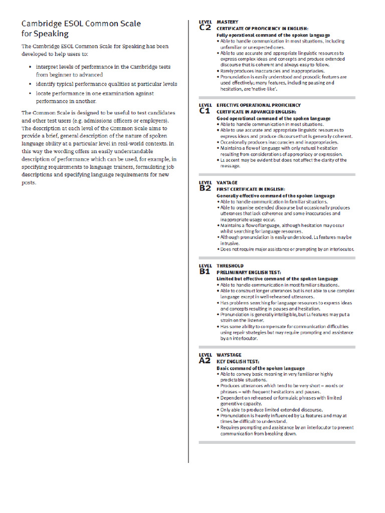Cambridge Esol Common Scale For Speaking | PDF