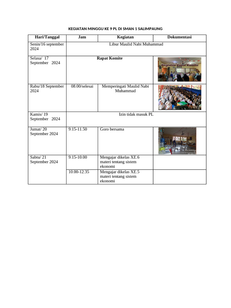 Kegiatan Minggu Ke 9 PL Di Sman 1 Salimpaung | PDF