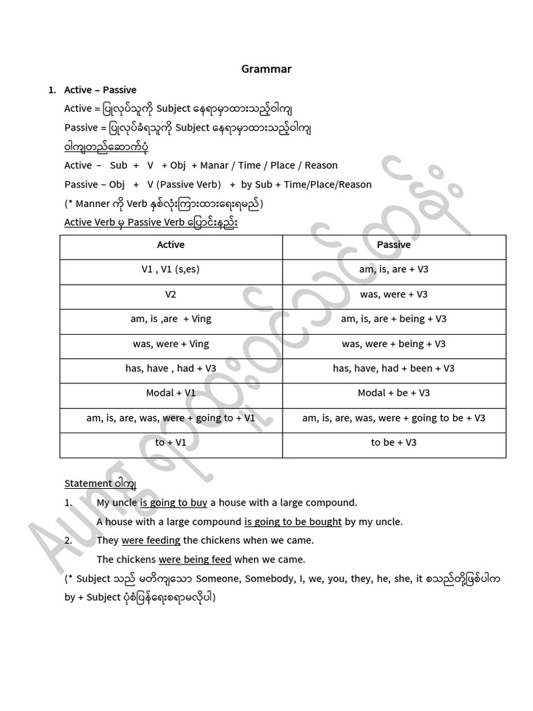 Grammar Part One Pdf