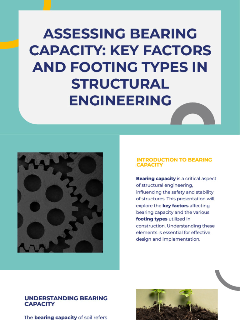 Slidesgo Assessing Bearing Capacity Key Factors and Footing Types in ...
