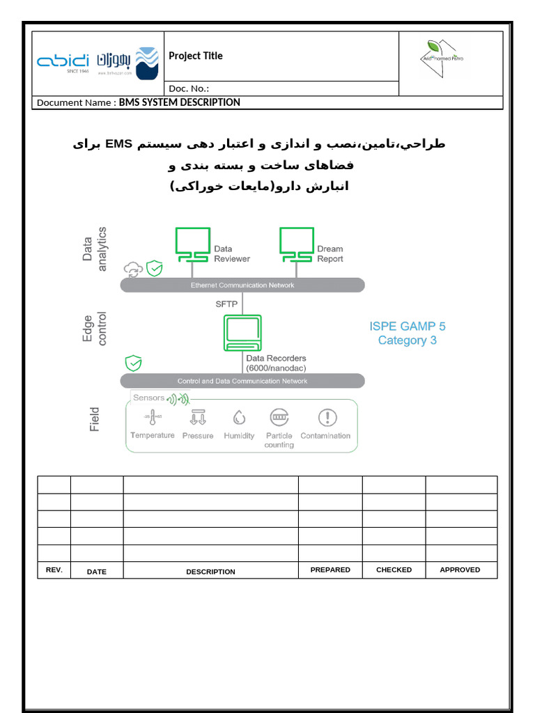 EMS System Description | PDF