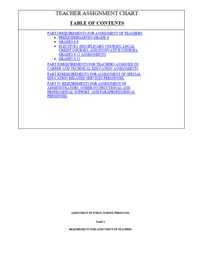 Tac 231 Chart | PDF