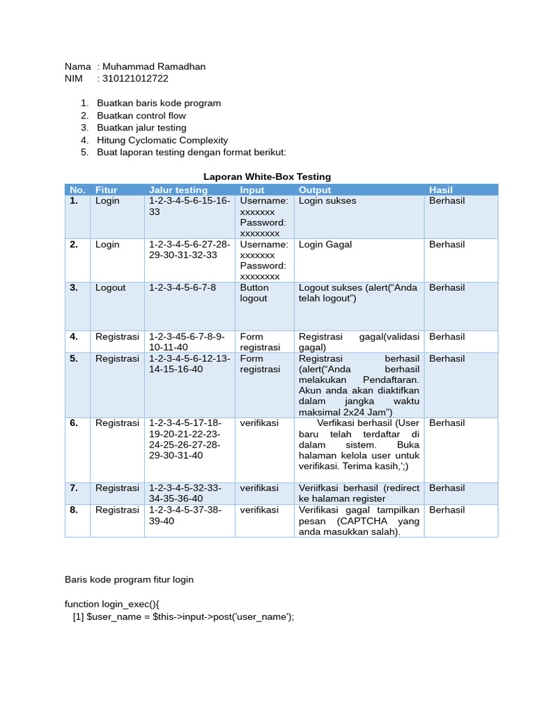 Laporan Testing White-Box | PDF | Computer Access Control ...